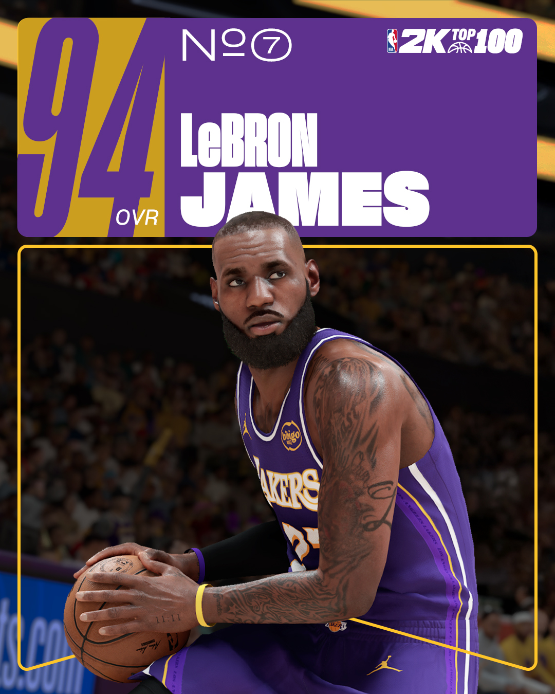 NBA 2K26 Top 10 Ratings Reveal