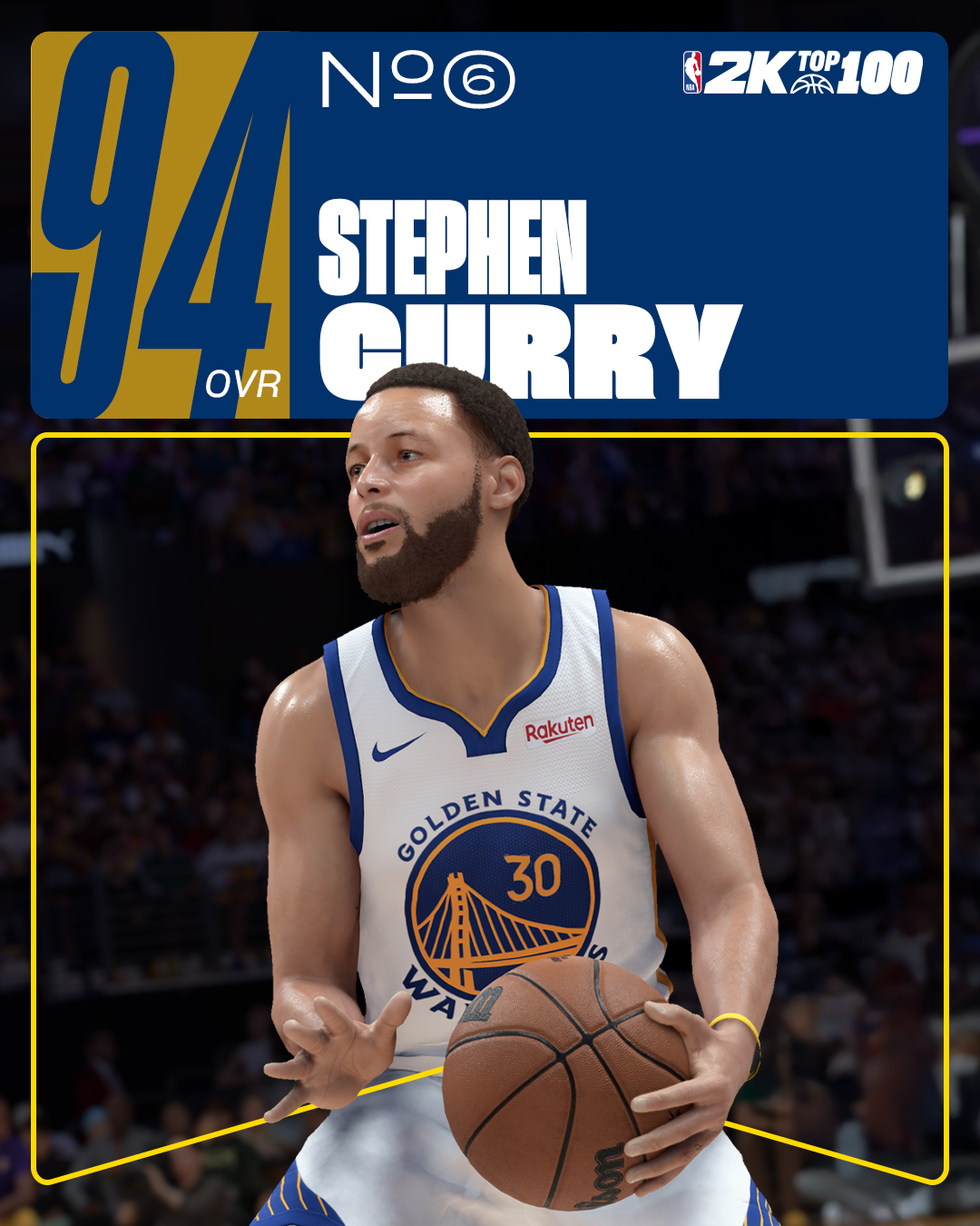 NBA 2K26 Top 10 Ratings Reveal