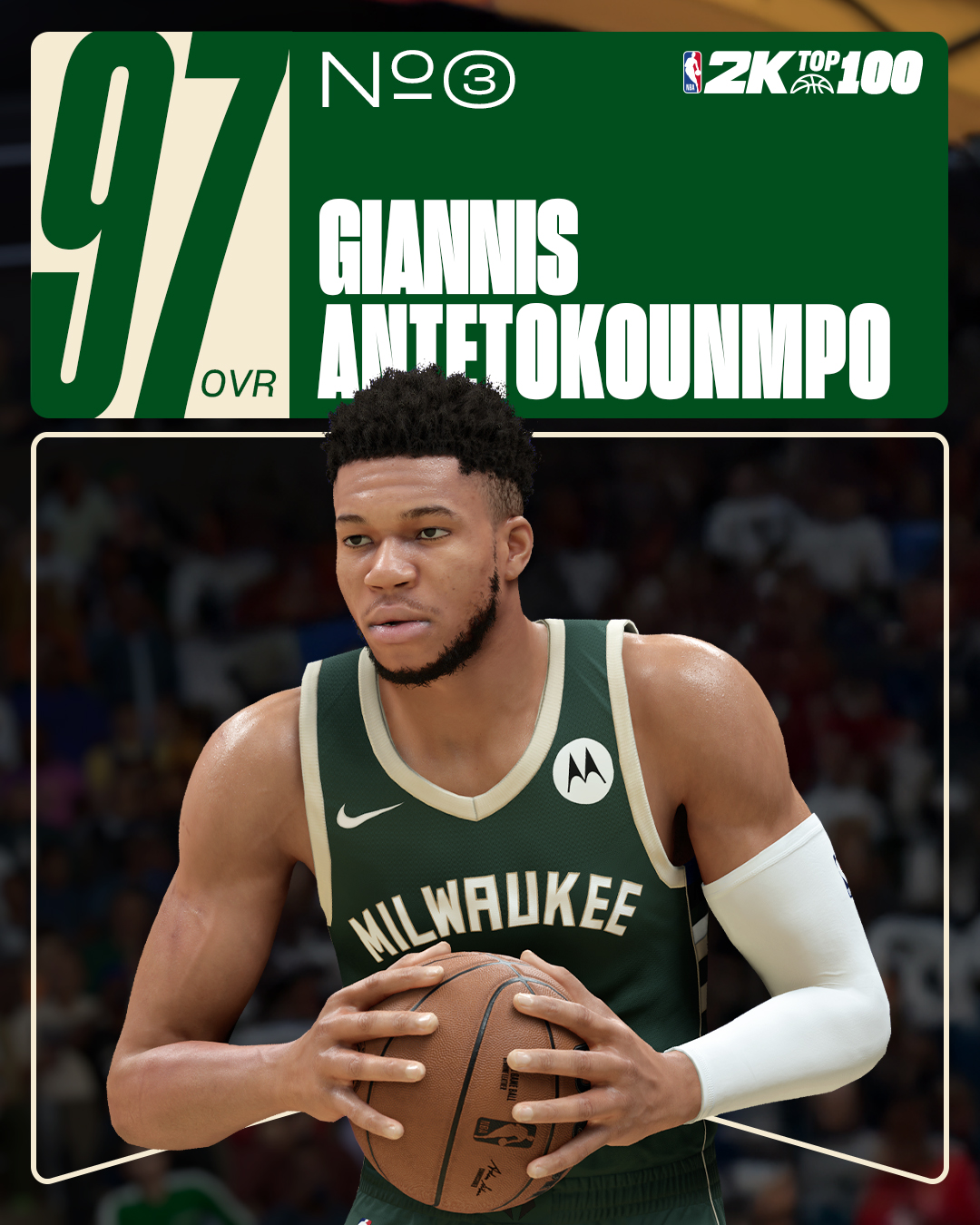 NBA 2K26 Top 10 Ratings Reveal
