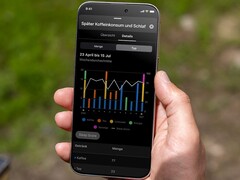 Das Lifestyle Logging wurde von Garmin noch einmal speziell erklärt (Bildquelle: Garmin)