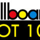 Hip-Hop Drops Out Of Top 40 On Billboard Hot 100 Chart