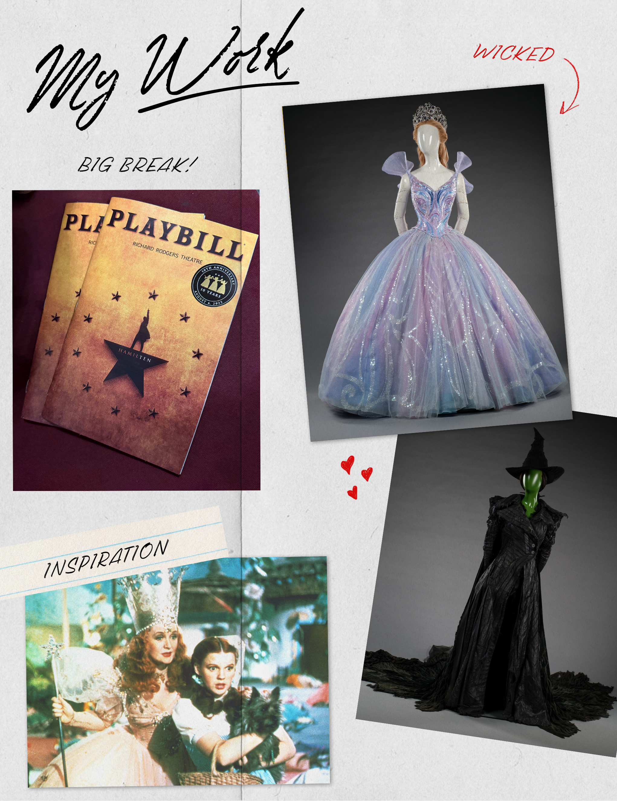 Collage of Wicked costumes and playbill.