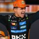 Lando Norris Claims the 2025 F1 World Championship Title