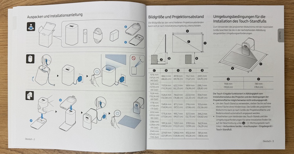 Samsung The Premiere 5 Bedienungsanleitung Erste Schritte