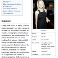 Jikipedia turns Epstein’s emails into an encyclopedia of his powerful friends