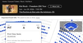 Kid Rock Mad at “Fake Liberal Media” for Accurately Reporting on $5,000 Front-Row Tickets