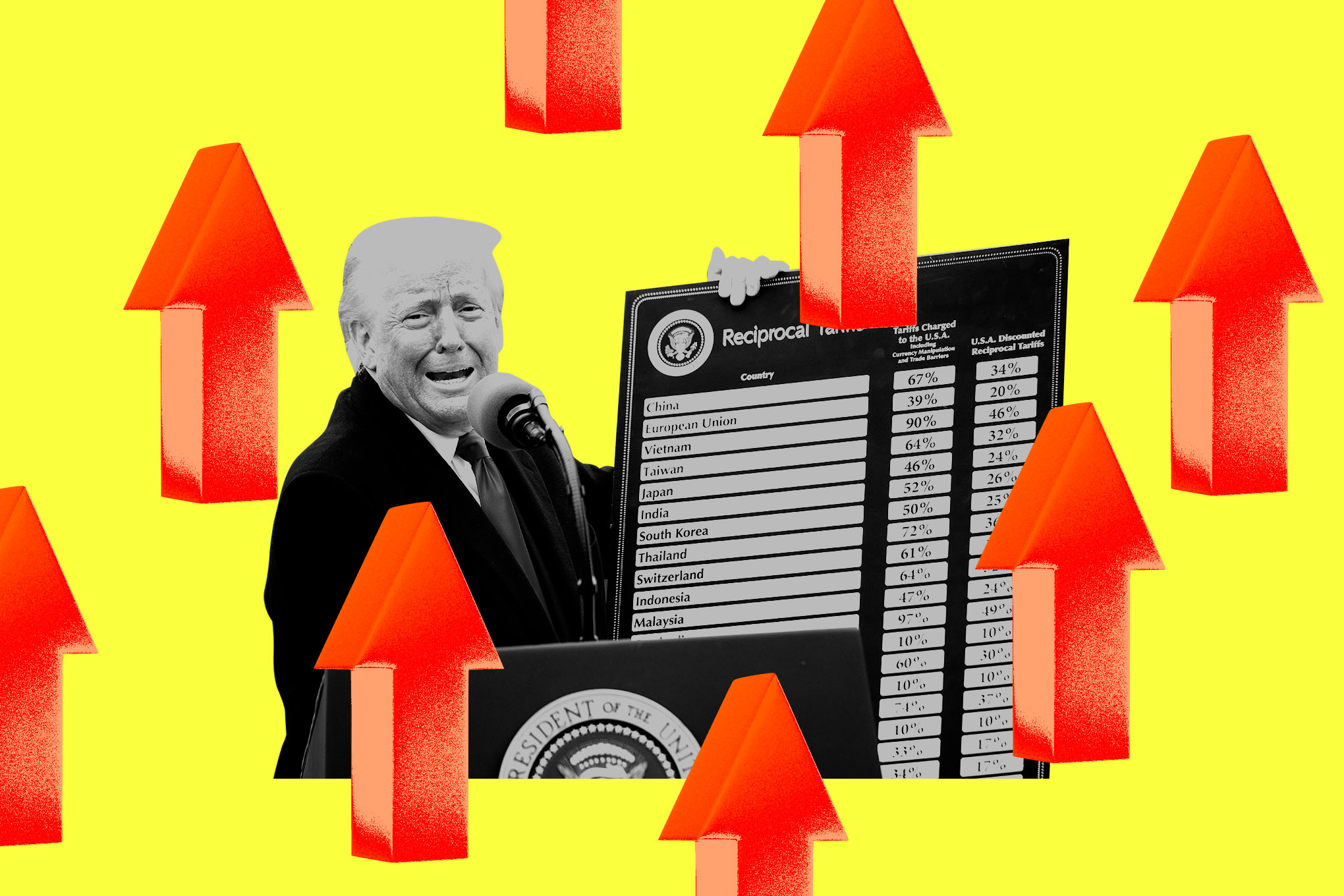 STKS488_TARIFFS_4_CVirginia_D