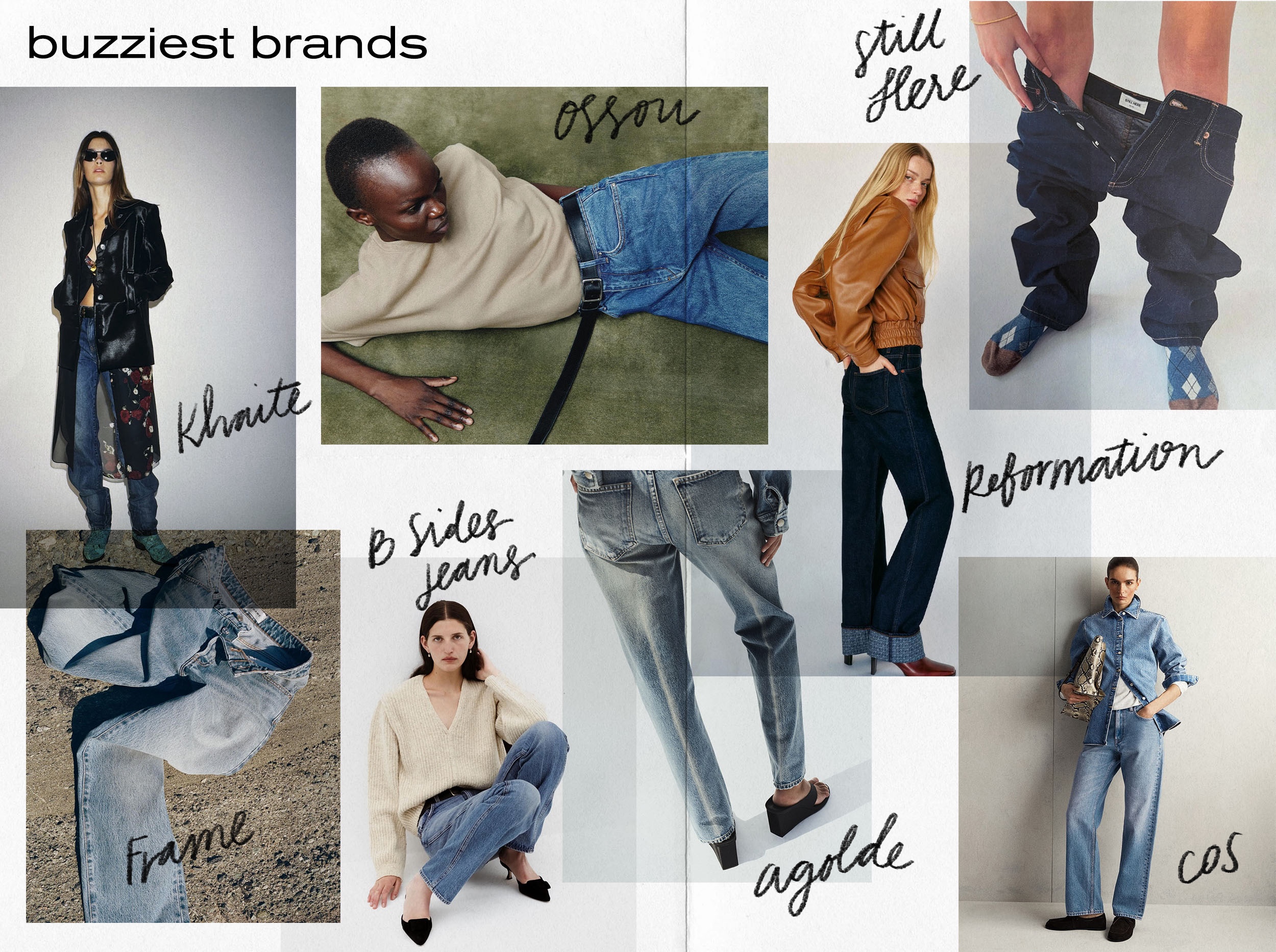 Collage of popular denim brands