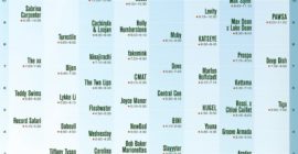 Isaiah Rashad Readies Return, Coachella Crunch Time Kicks In: Everything We Loved In Music This Week