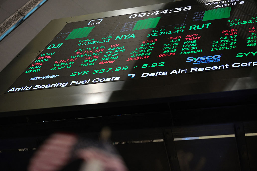 Markets React To News Of 2-Week Ceasefire In Iran