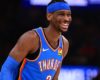 Shai Gilgeous-Alexander Secures Back-to-Back MVPs After a Historic Season in OKC