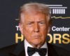 Trump Acknowledges Defeat in Kennedy Center Name Change
