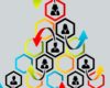 How corporates ensure consumer protection during restructuring