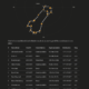 Jackass Cast Gets Constellation Named In Their Honor