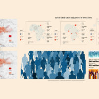 Nairobi set to be Africa’s largest megacity by 2050