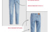 The Comprehensive History of Fashion's First Jeans
