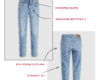 The Comprehensive History of Fashion's First Jeans