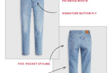 The Comprehensive History of Fashion's First Jeans